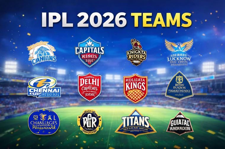 IPL Team 2026 Overview